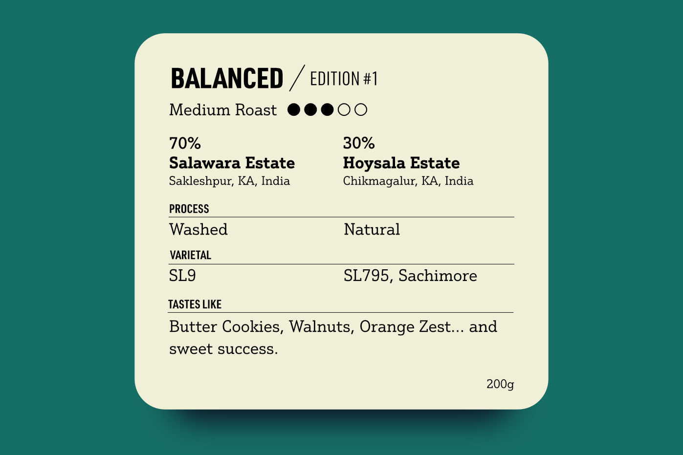 Balanced Edition 1 by Aramse
