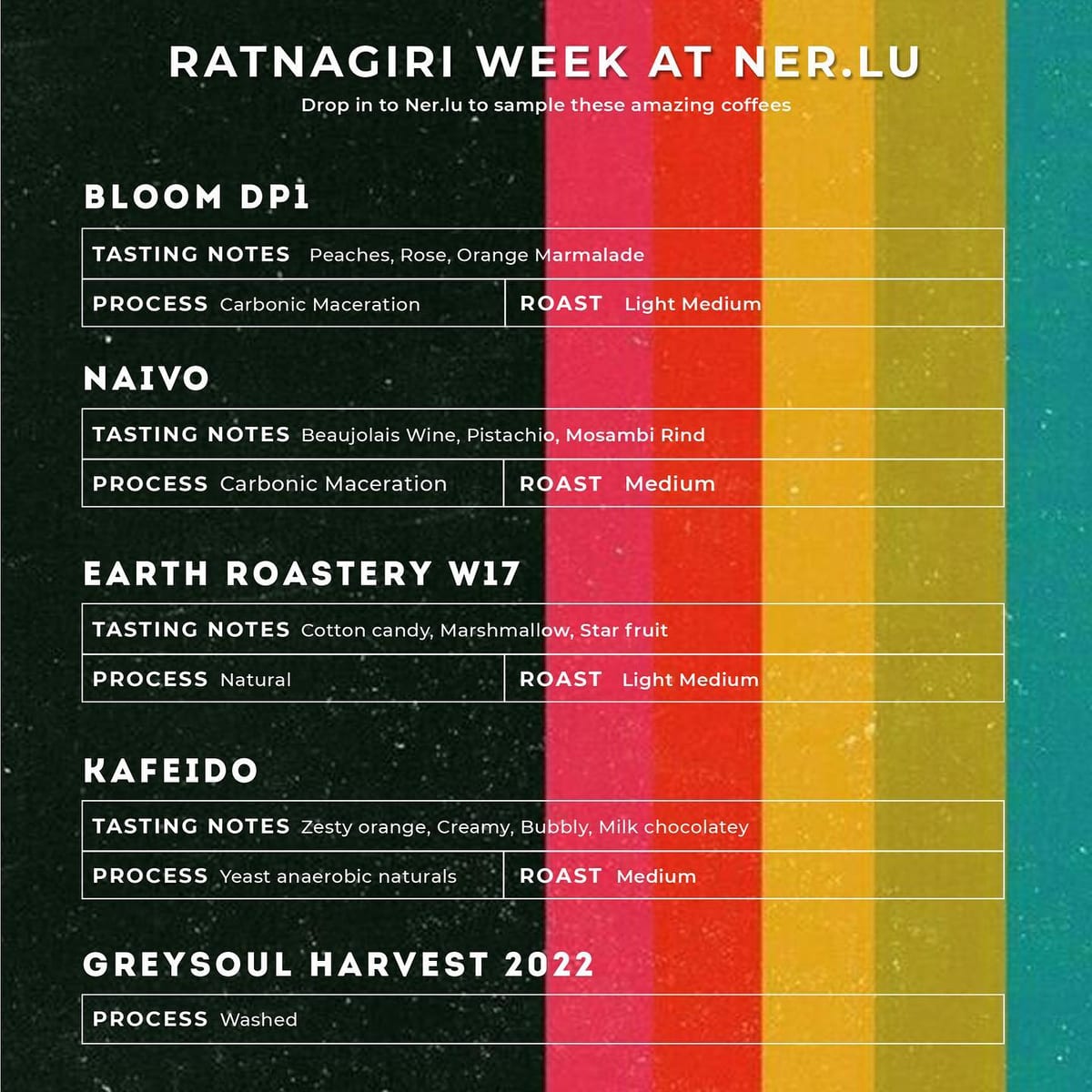 Menu photo from Ratnagiri Week at Ner.lu (10-Roaster Showcase)