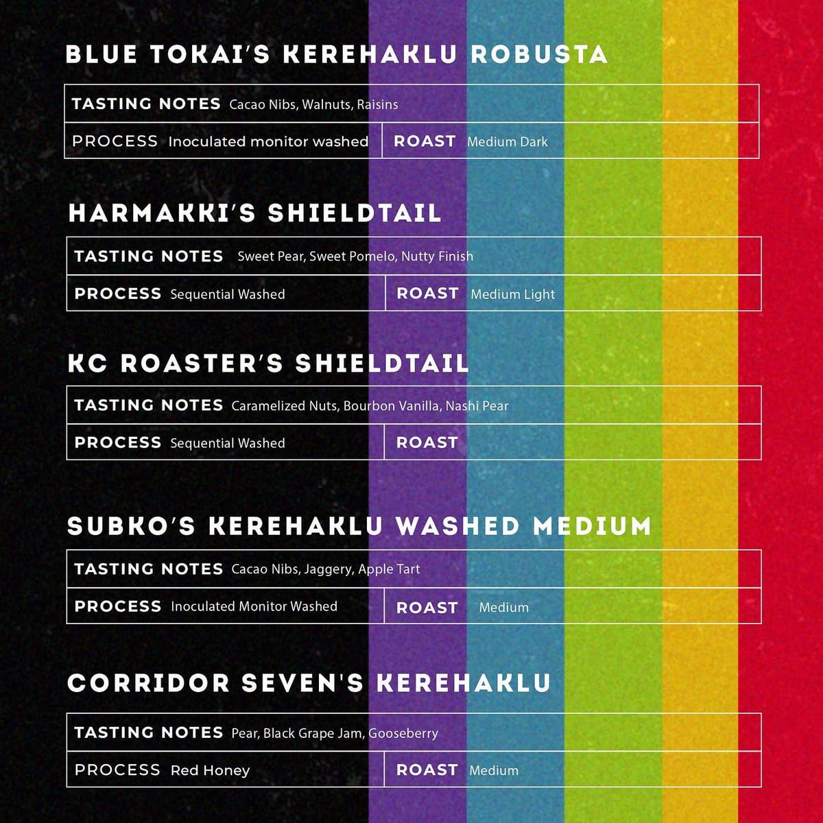 Menu photo from Pranoy's Selection (Discovery Menu, Kerehaklu Estate)