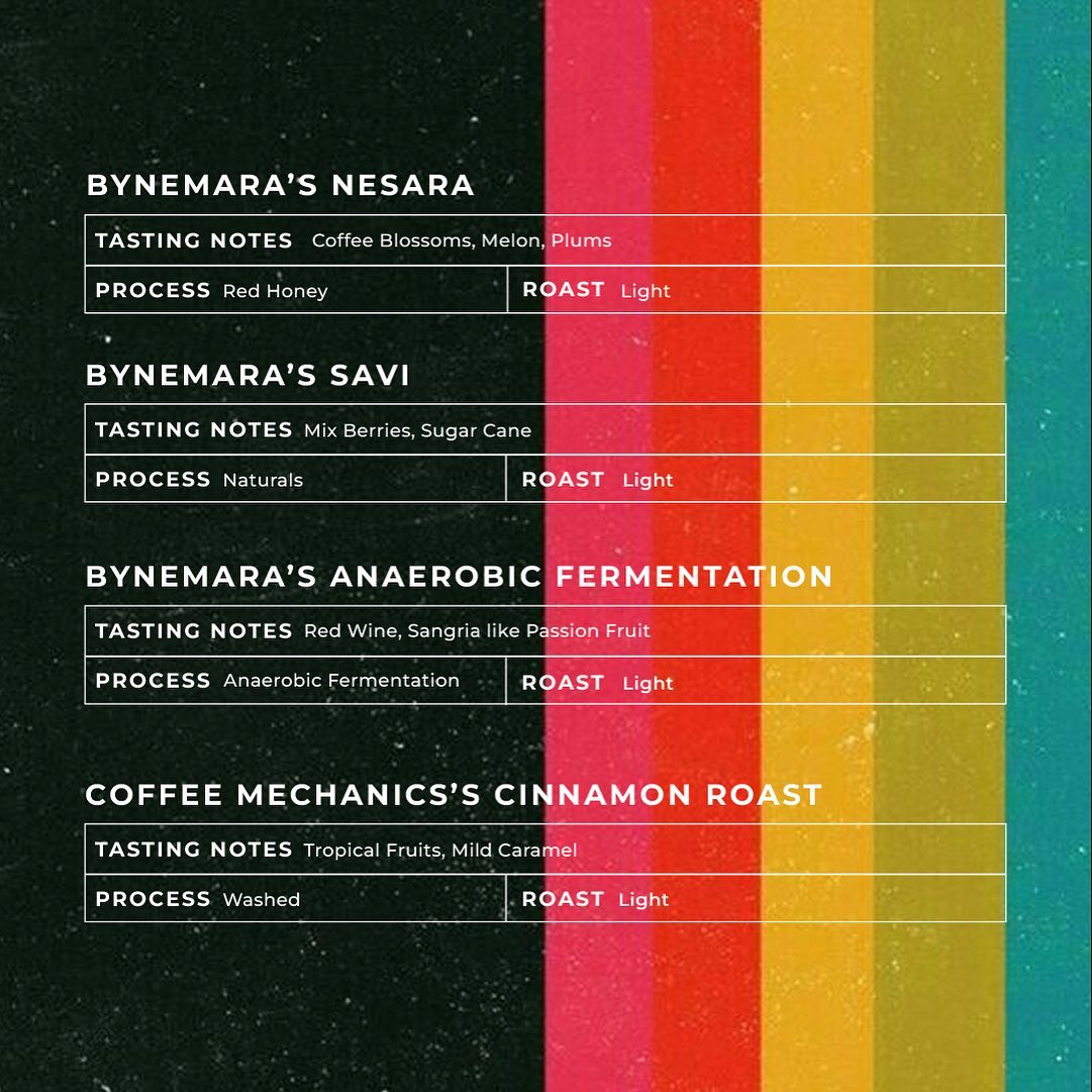 Menu photo from This Week at Ner.lu (Multi-Roaster)