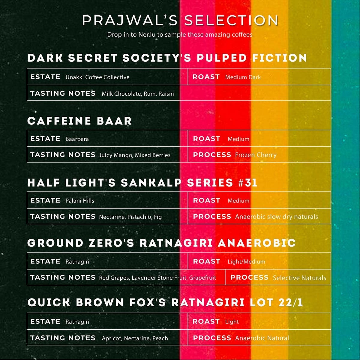 Menu photo from Prajwal's Selection (Harmakki Coffee x Nerlu, 10-Roaster Guest Curation)