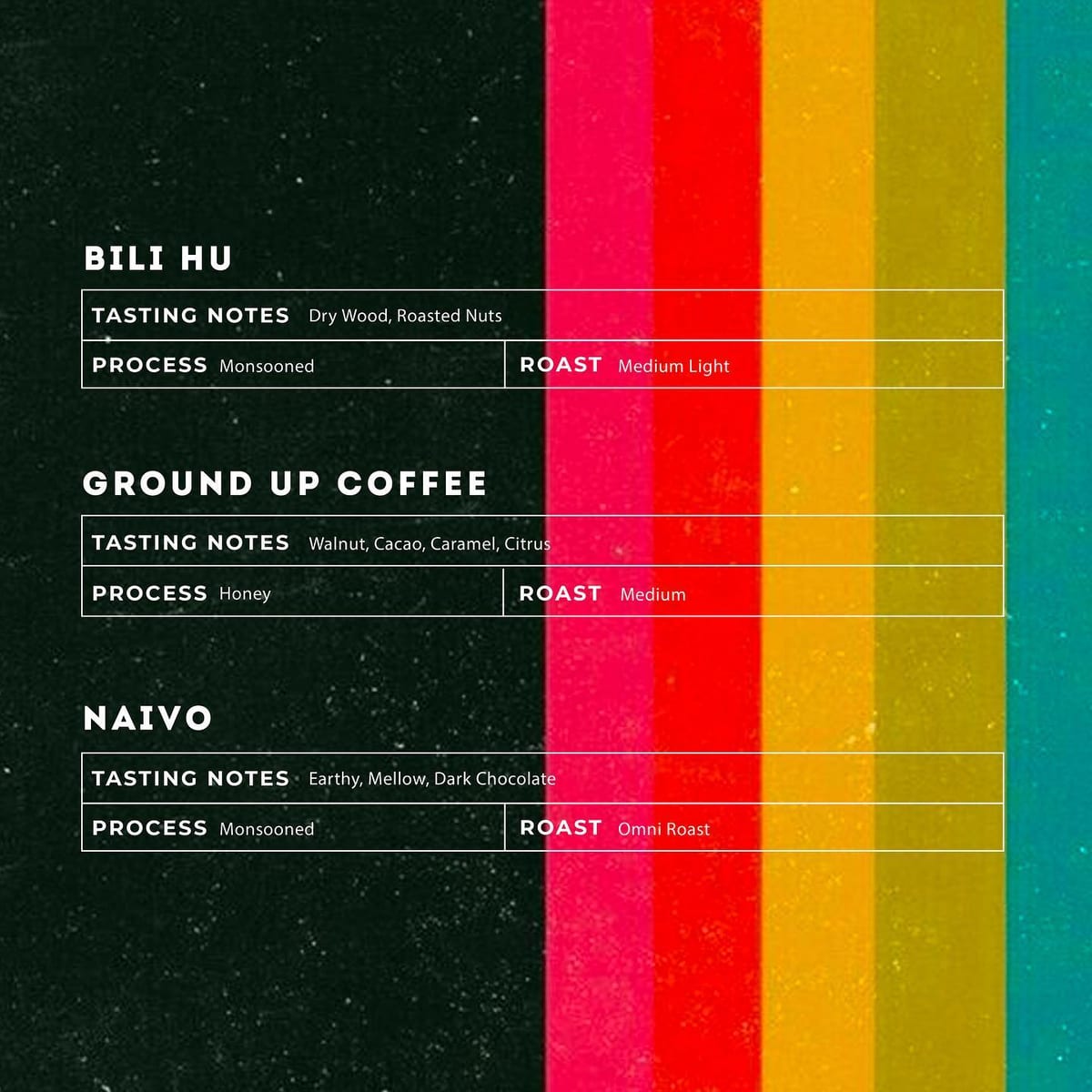 Menu photo from This Week at Nerlu (Monsooned Malabar Showcase)