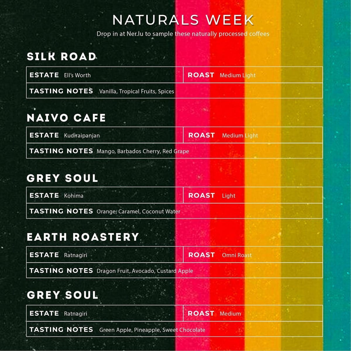 Menu photo from Naturals Week (Multi-Roaster Discovery Menu)