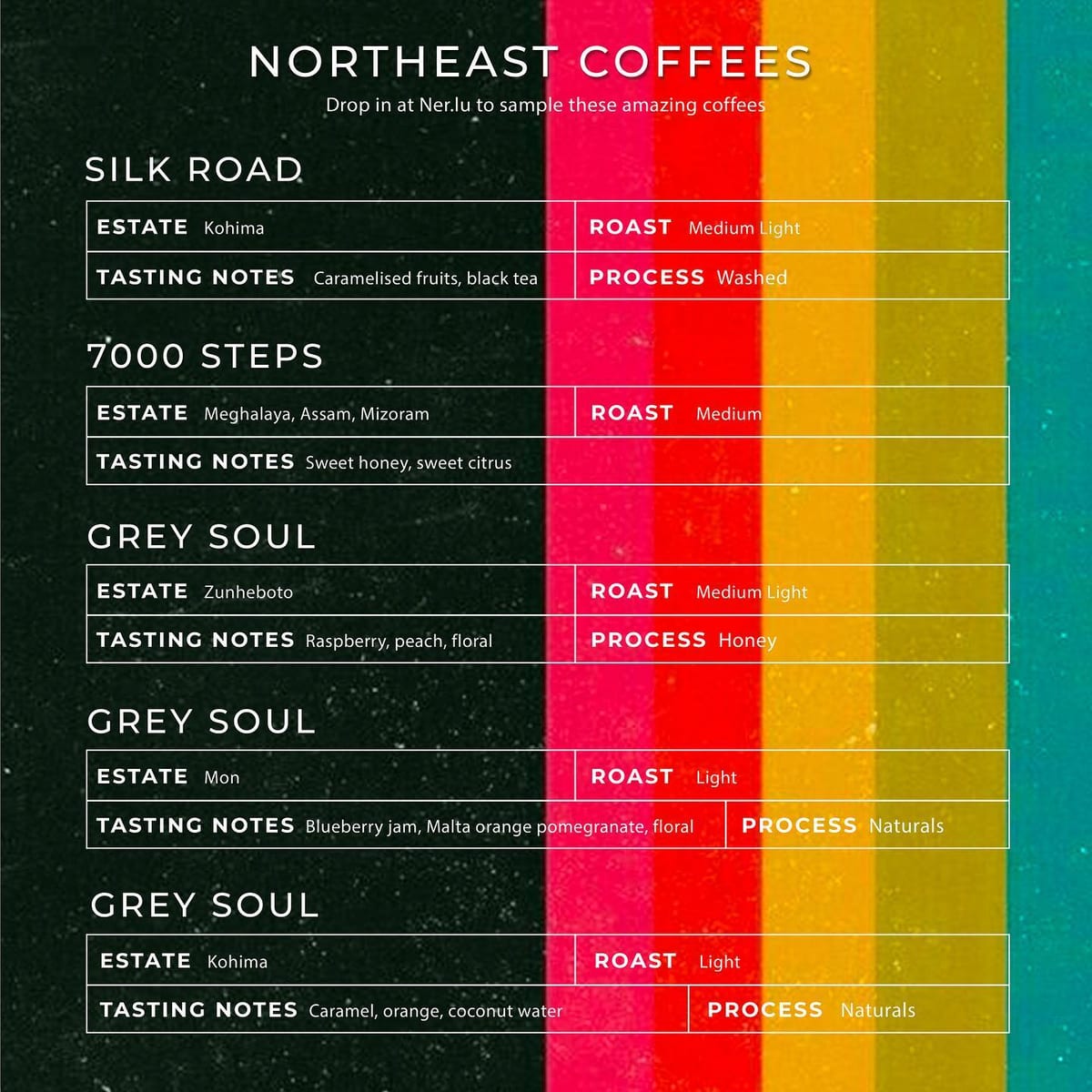 Menu photo from Discover Northeast Coffees (Series 1)