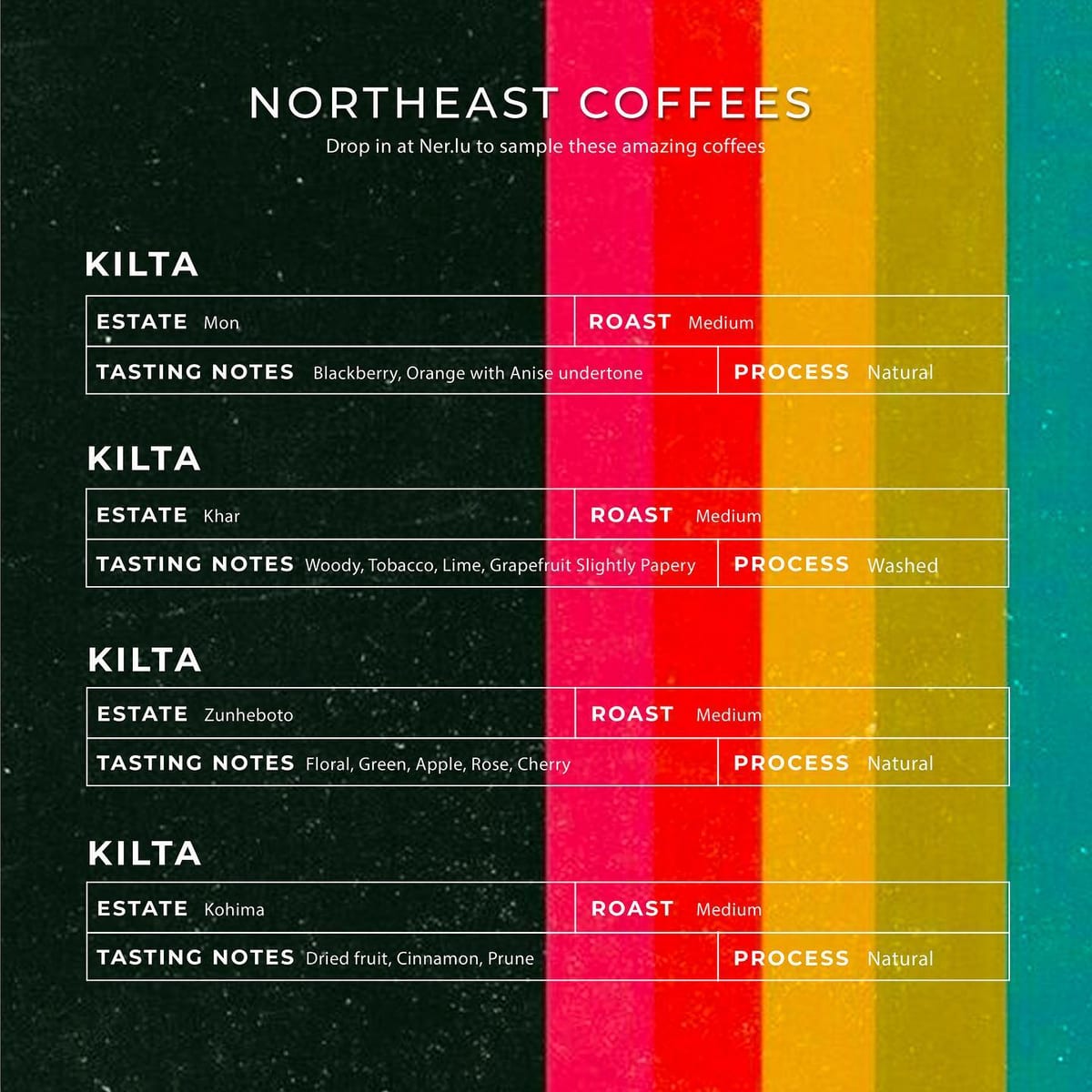 Menu photo from Kilta (Nagaland Coffee) — Northeast Coffees Series 2