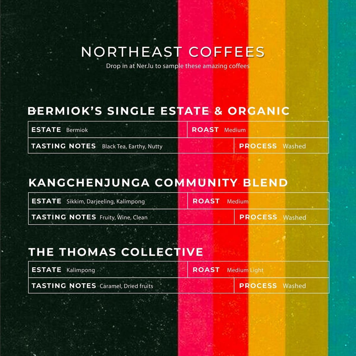 Menu photo from Bermiok Roasters (Northeast Coffees Series 3)