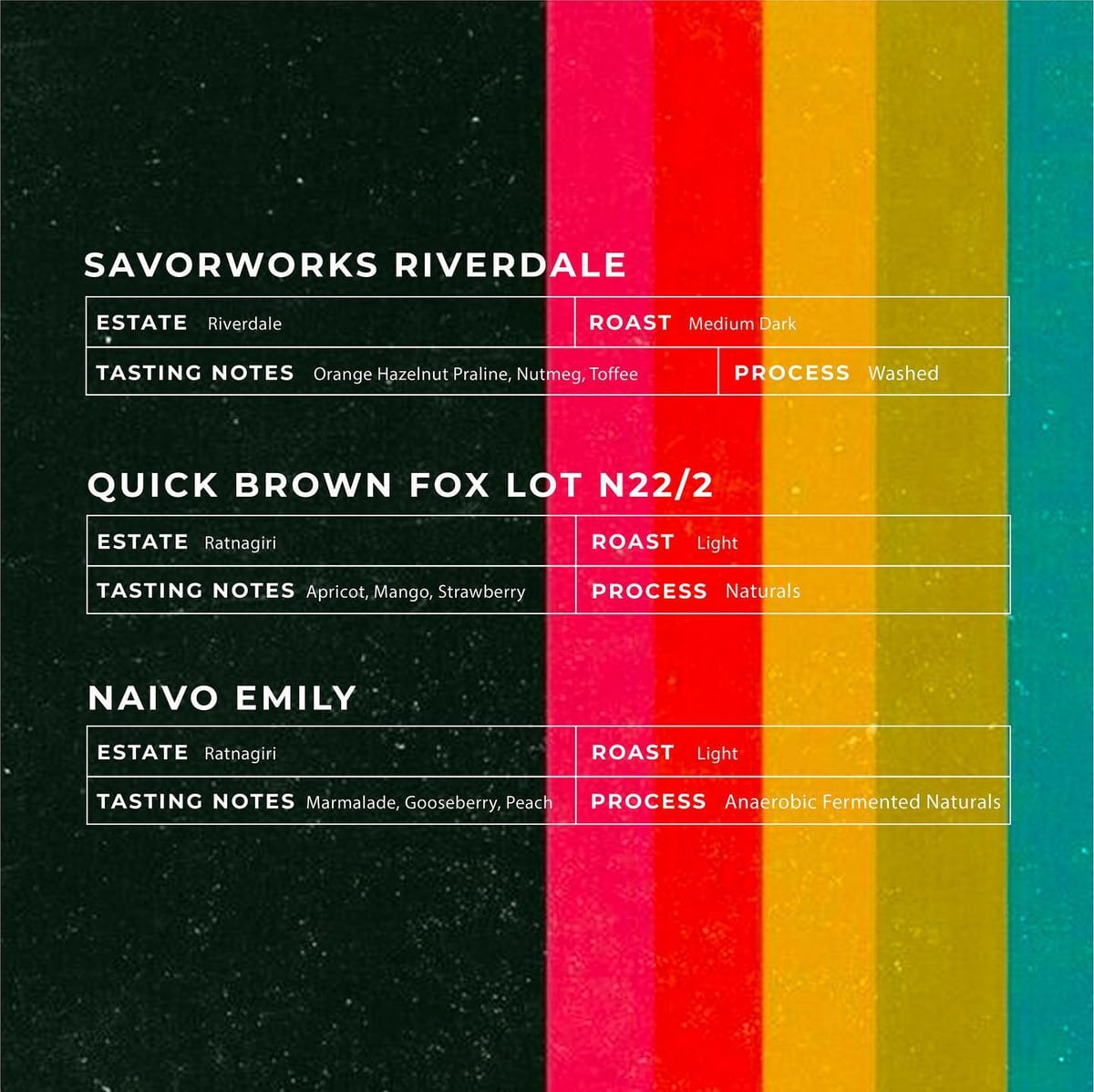 Menu photo from Ner.lu Recommends (Multi-Roaster)