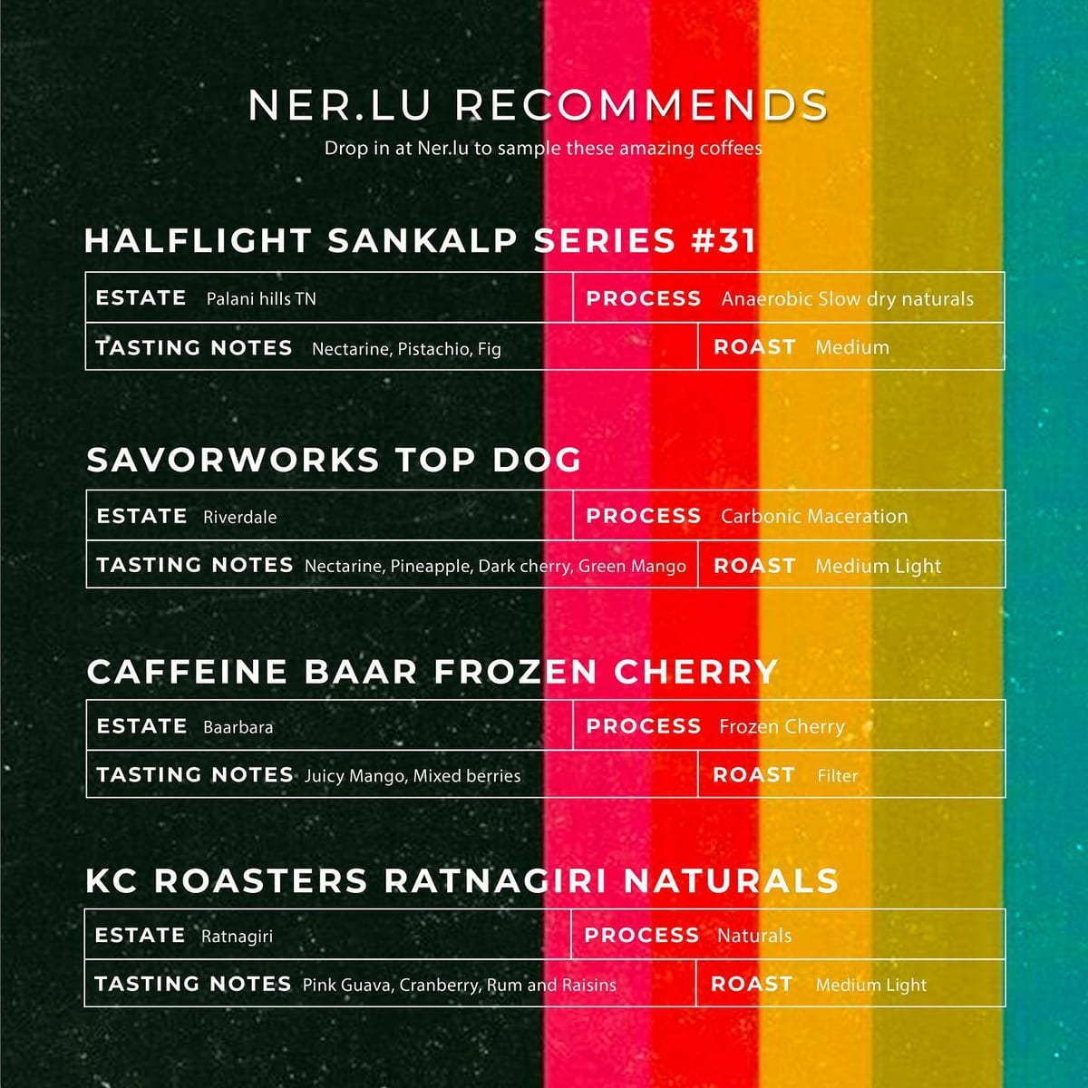 Menu photo from Ner.lu Recommends (Multi-Roaster)