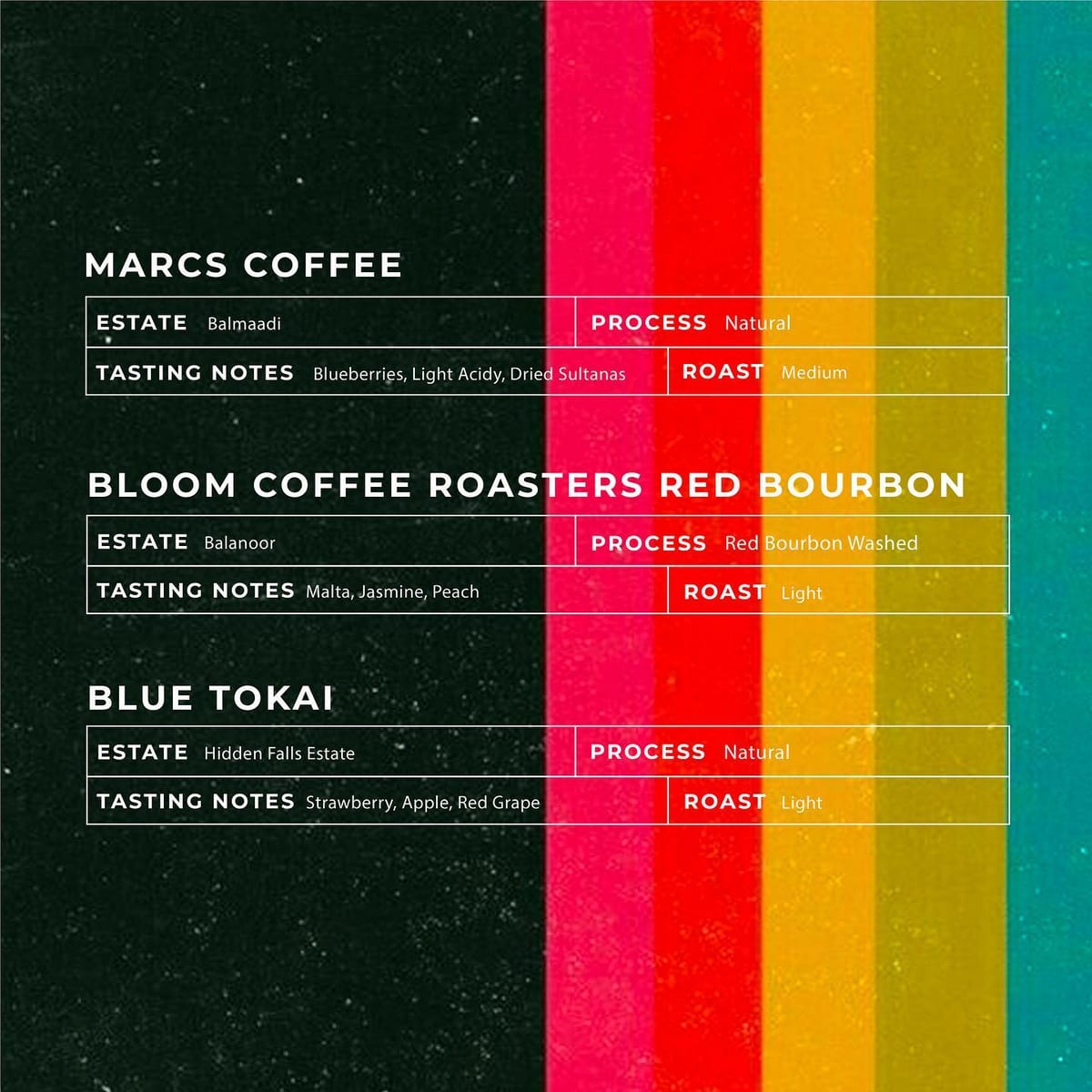 Menu photo from Ner.lu Recommends (Multi-Roaster)