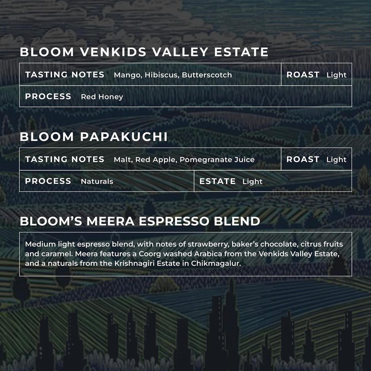 Menu photo from Bloom Coffee Roasters (A Bloom-ing good day at Ner.lu)