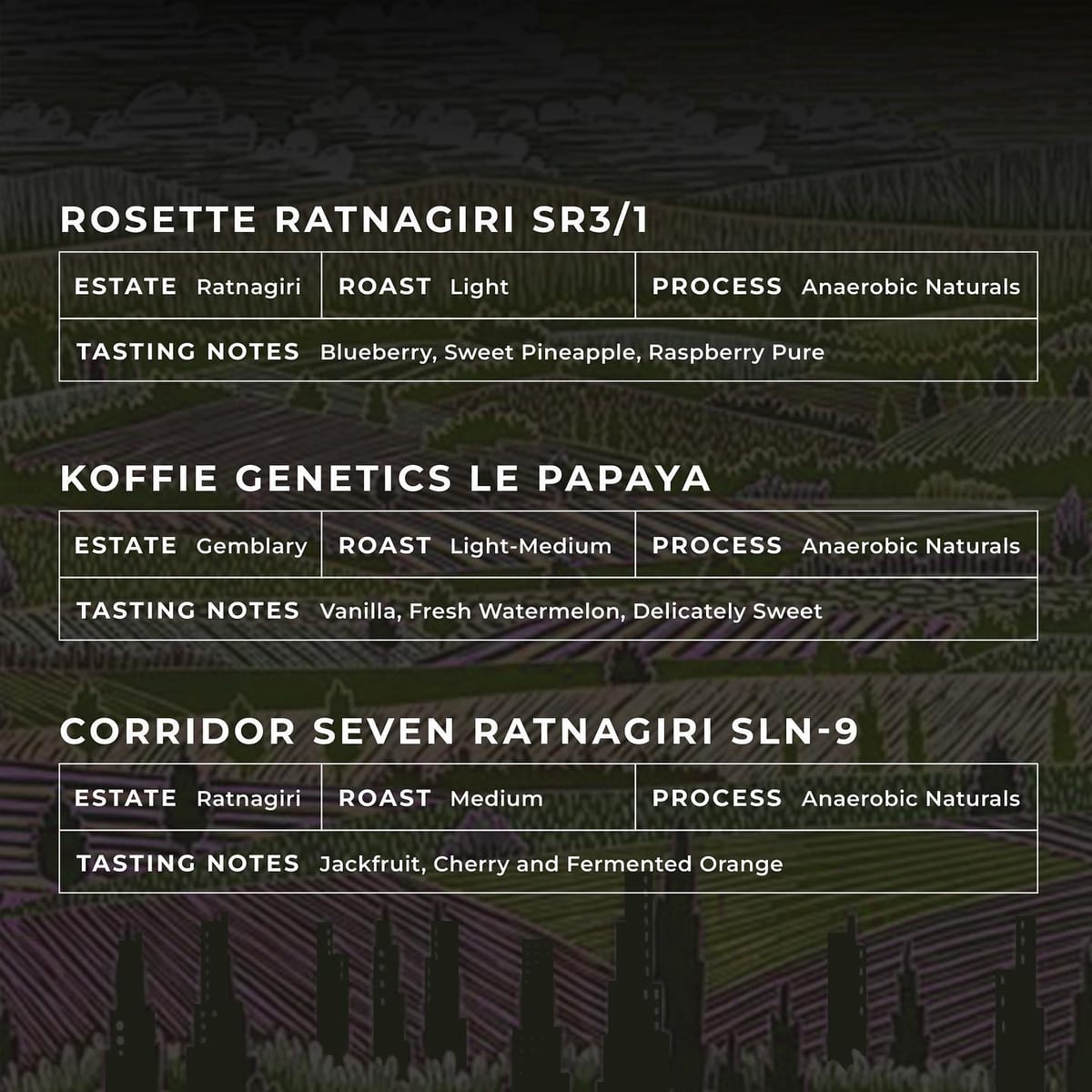 Menu photo from @ninedotcoffee Selection