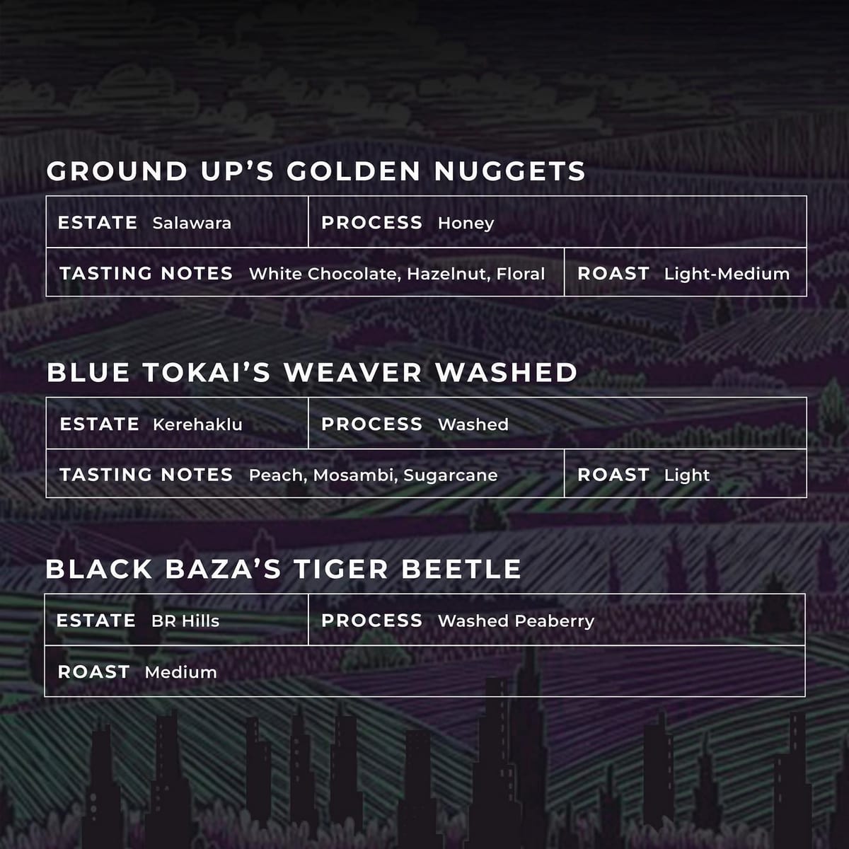 Menu photo from Nerlu@Beruru Recommends (Multi-Roaster)