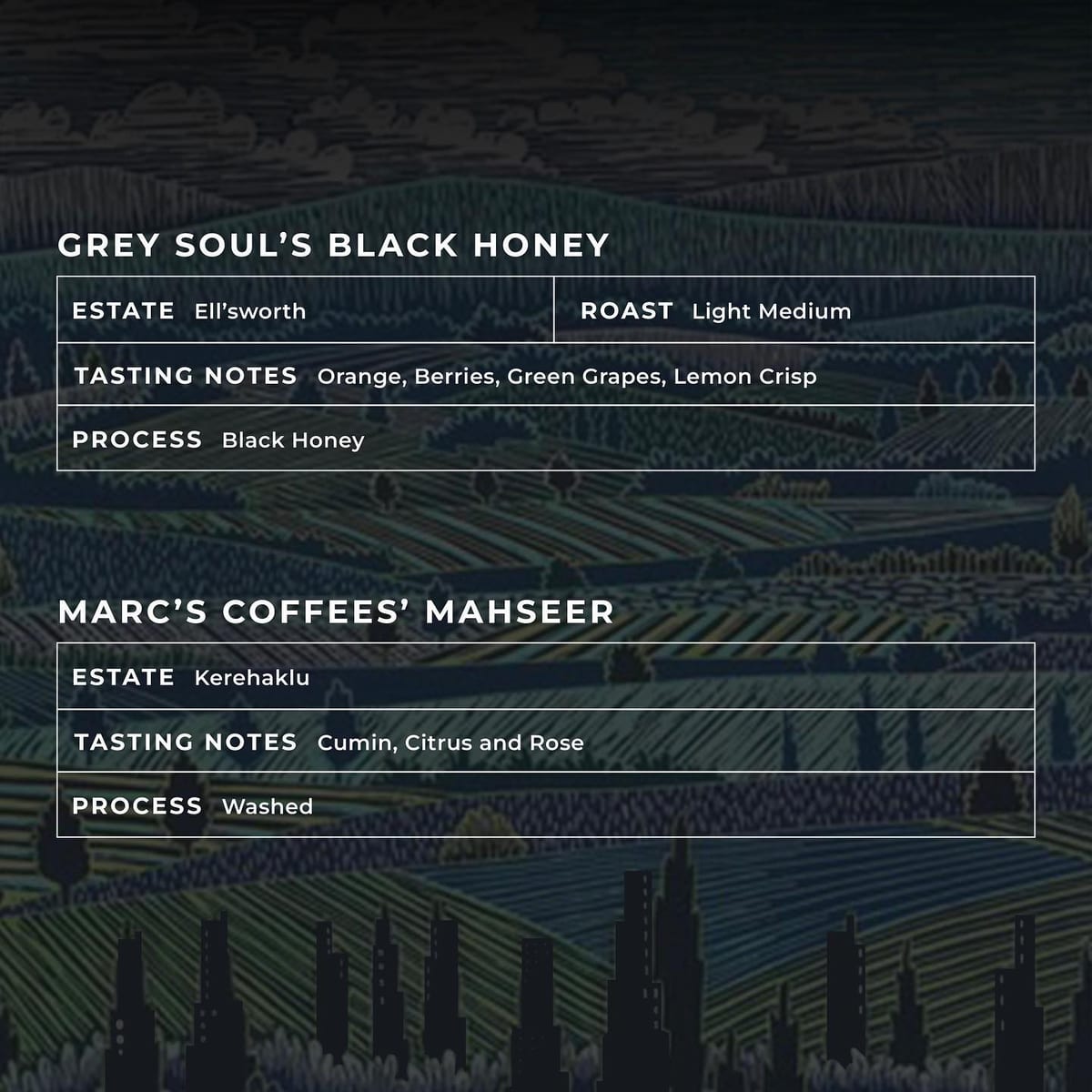 Menu photo from Nerlu Recommends (New Season)