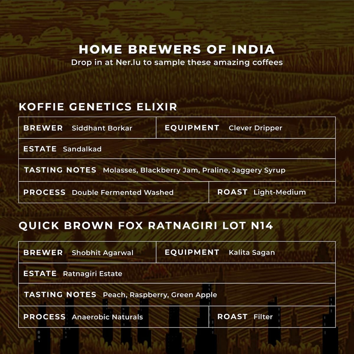 Menu photo from Home Brewers of India