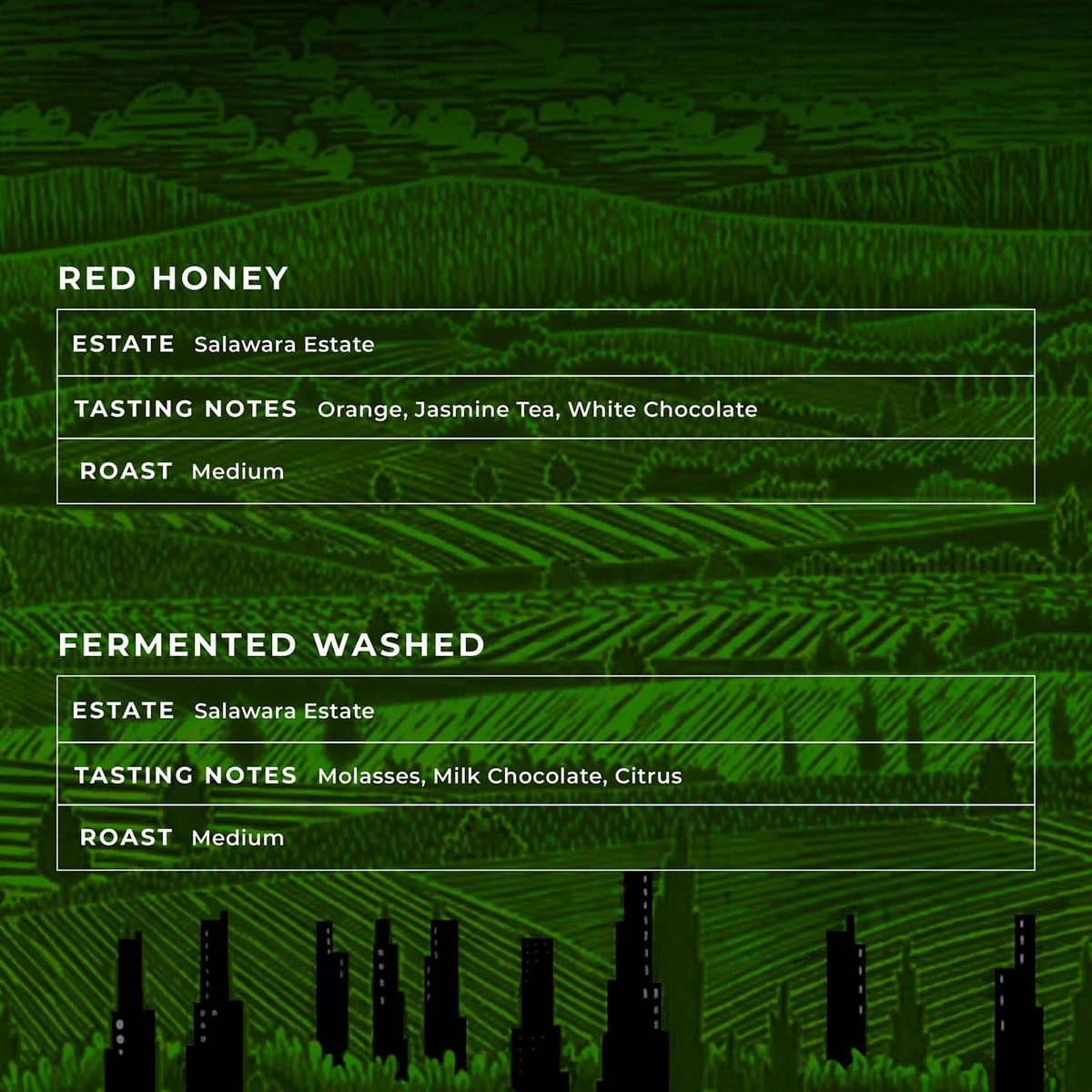 Menu photo from Salawara x Nerlu (Single Estate, Six Processes)