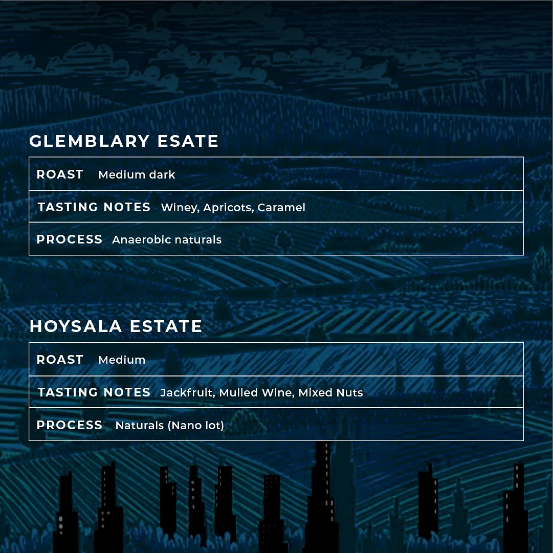 Menu photo from Handcrafted Cafe & Roastery