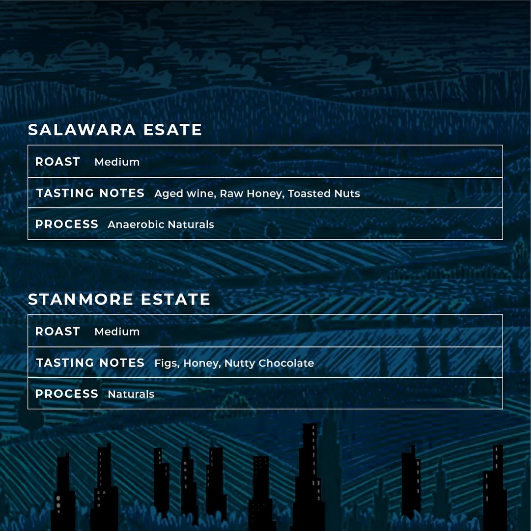 Menu photo from Handcrafted Cafe & Roastery