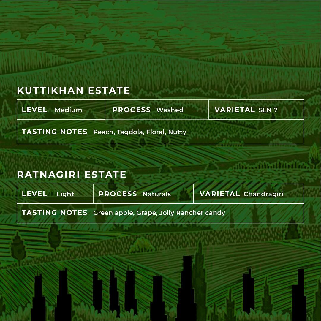 Menu photo from Tulum Coffee