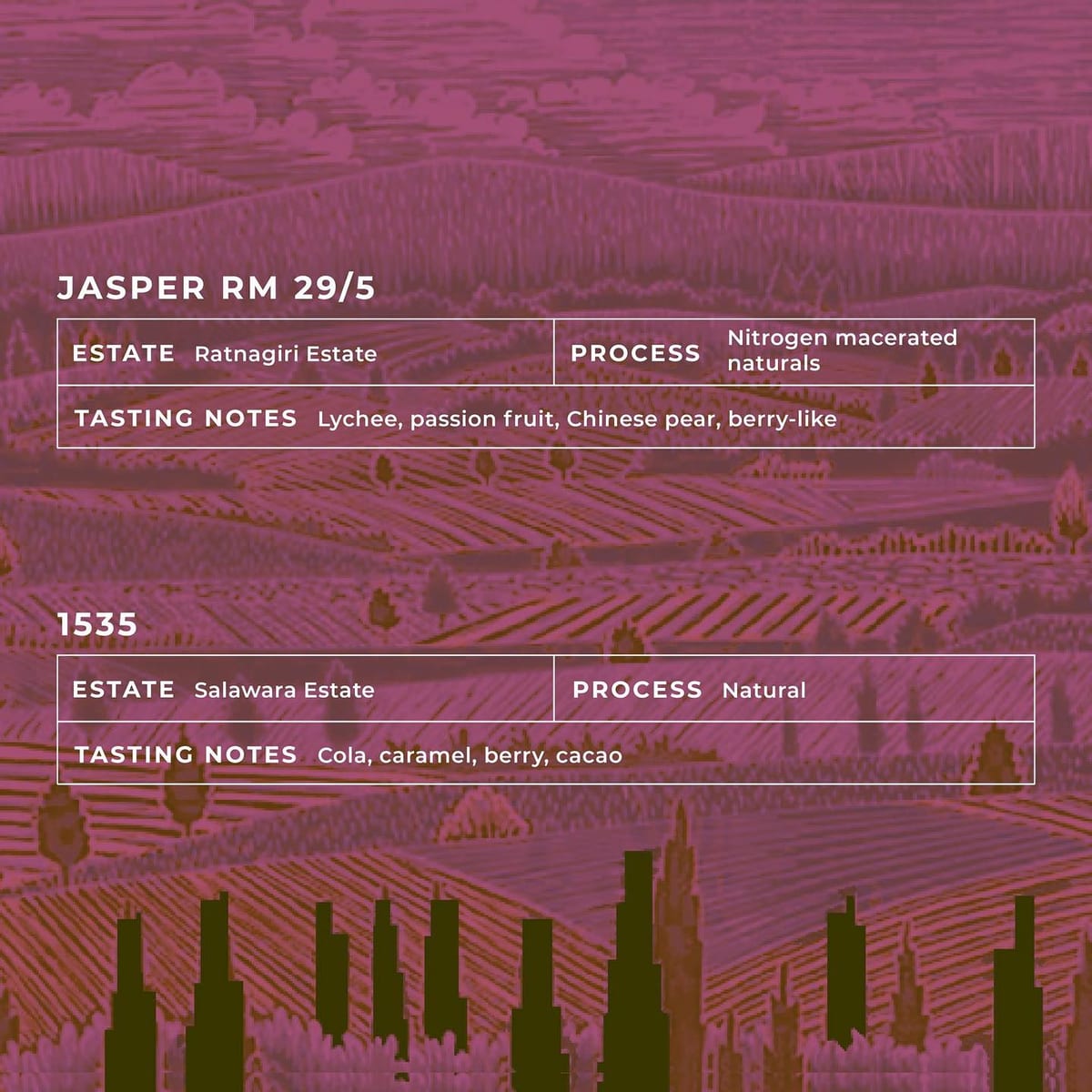 Menu photo from Ground Zero Coffee Roasters