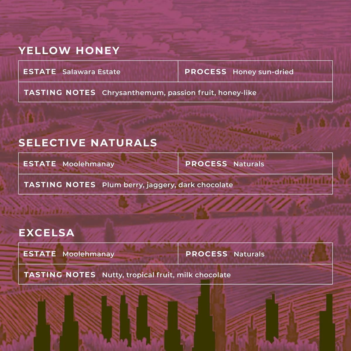 Menu photo from Ground Zero Coffee Roasters