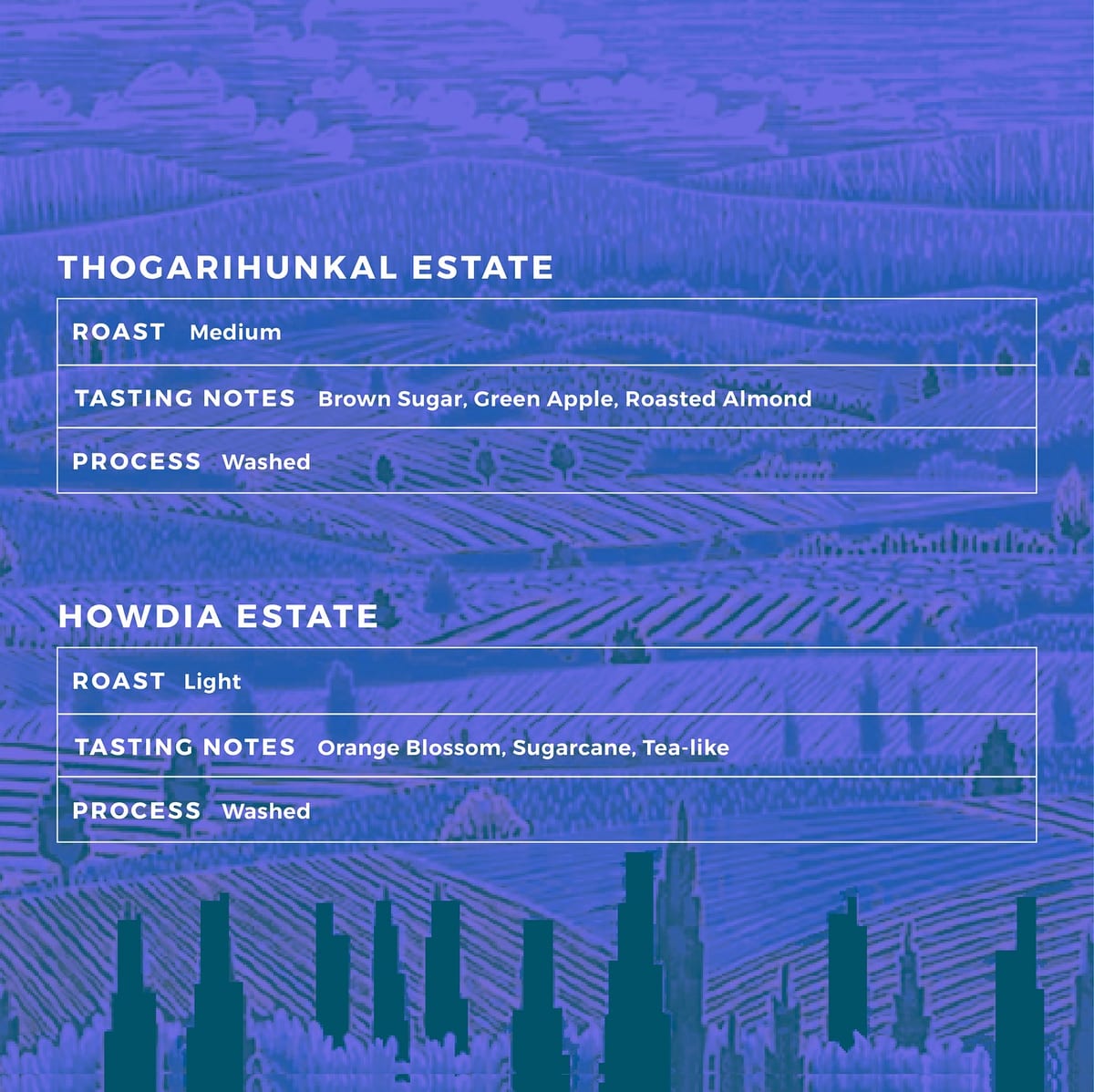 Menu photo from Blue Tokai Coffee Roasters