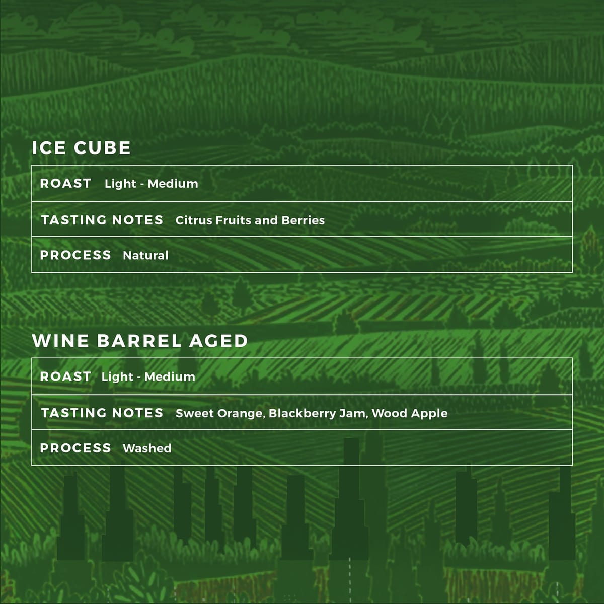 Menu photo from Harley Estate